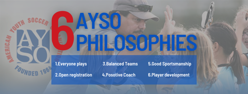 Six Philosophies